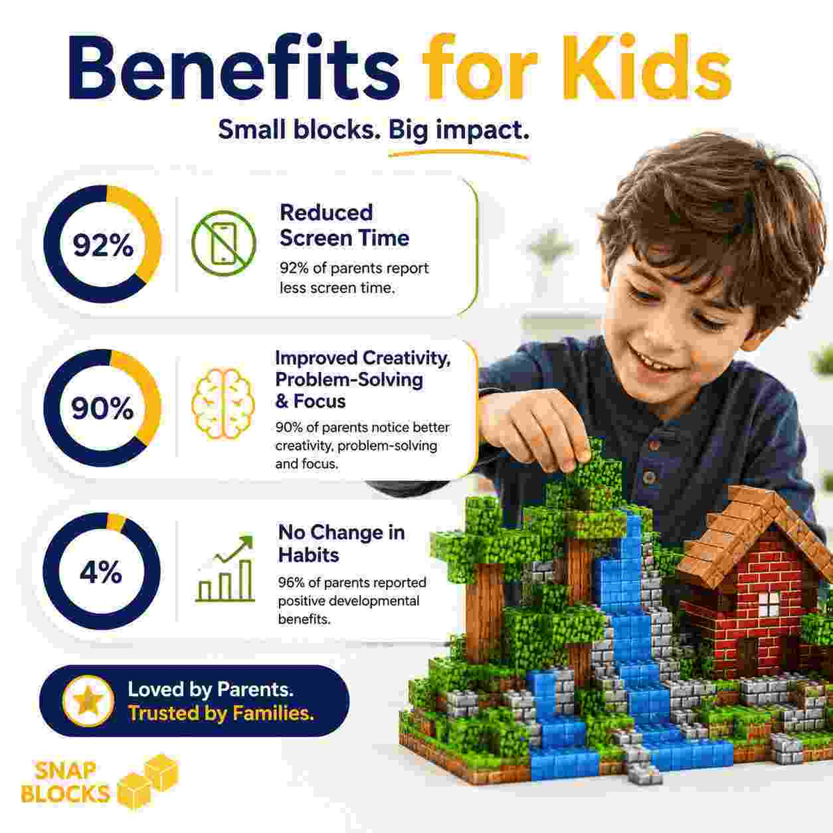Minecraft Building Blocks
